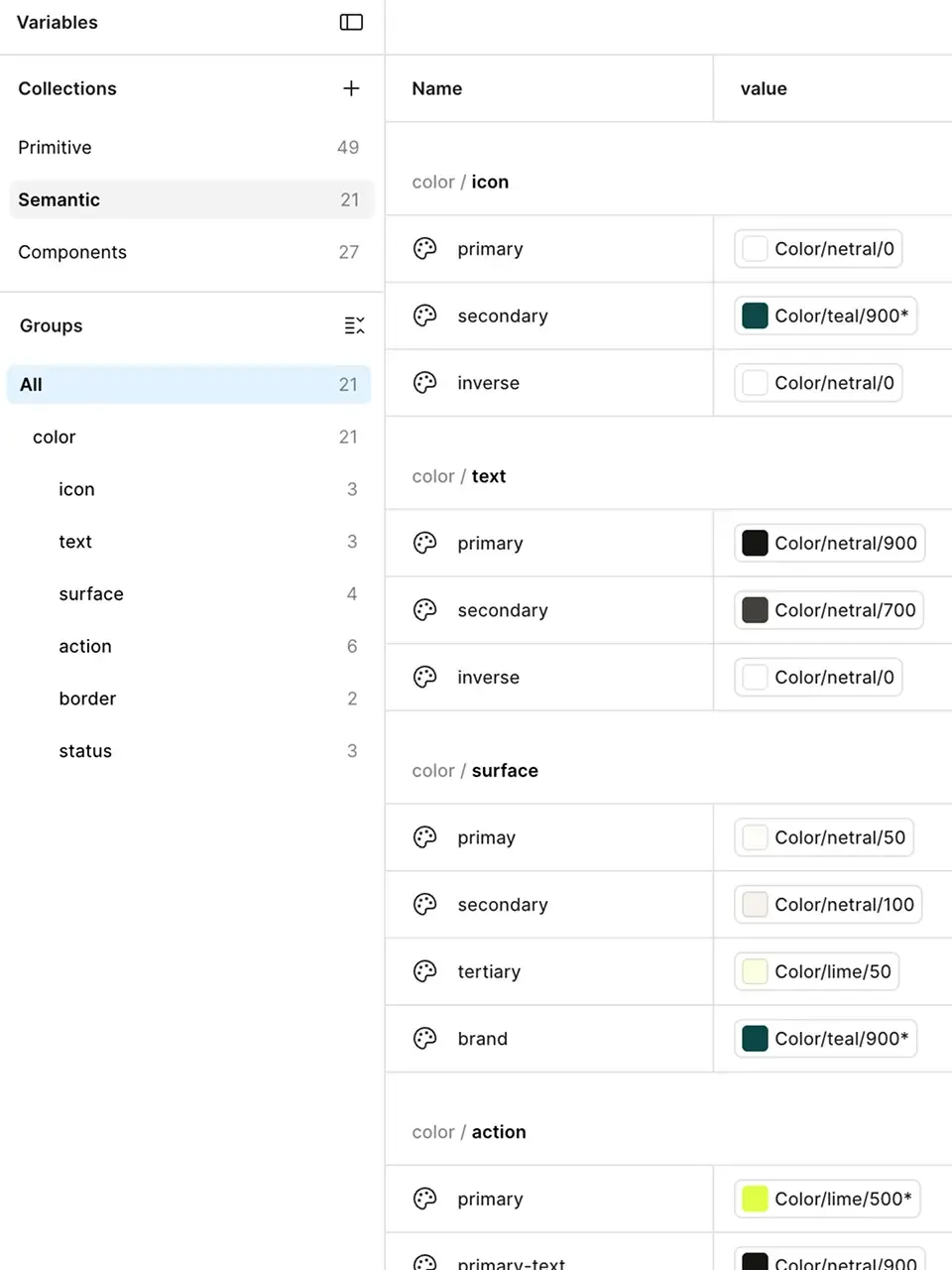 Semantic tokens showing intent-based color naming
